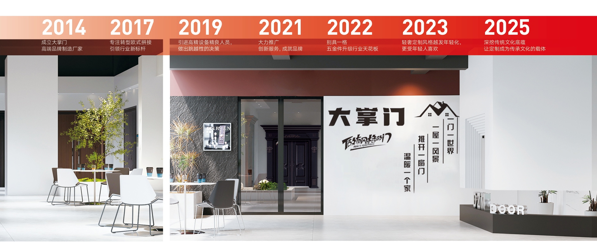 电脑端-首页滚动大图1